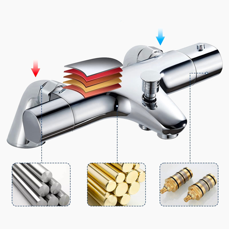 Robinet Mitigeur Thermostatique Baignoire sur Gorge Chromé – Edition Pro