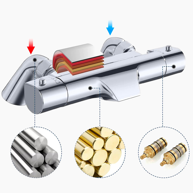 Robinet mitigeur thermostatique baignoire sur gorge chromé – Édition Signature