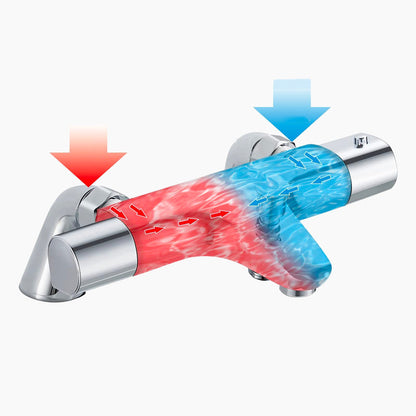 Robinet Mitigeur Thermostatique Baignoire sur Gorge Chromé – Edition Pro